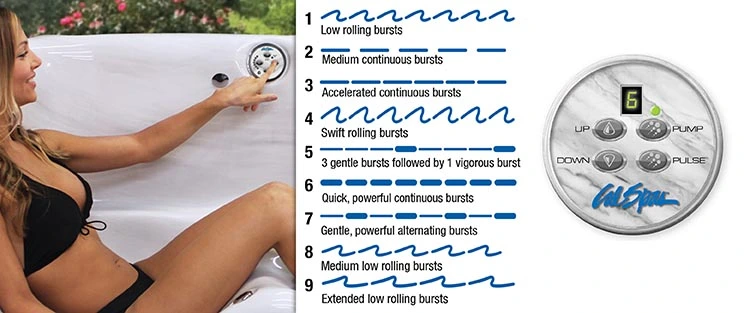 ATS Control for hot tubs in Port St Lucie